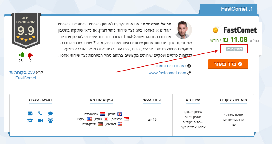 free domain