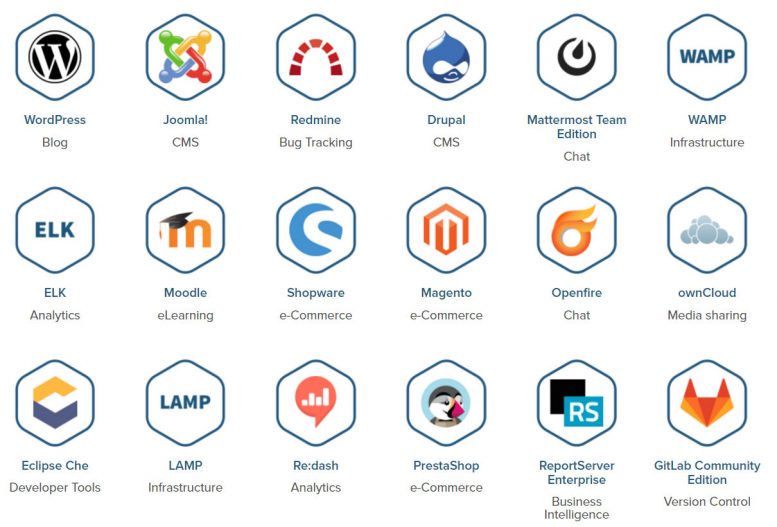 Cloud Server Management with Docker, Project Moby, & Kubernetes