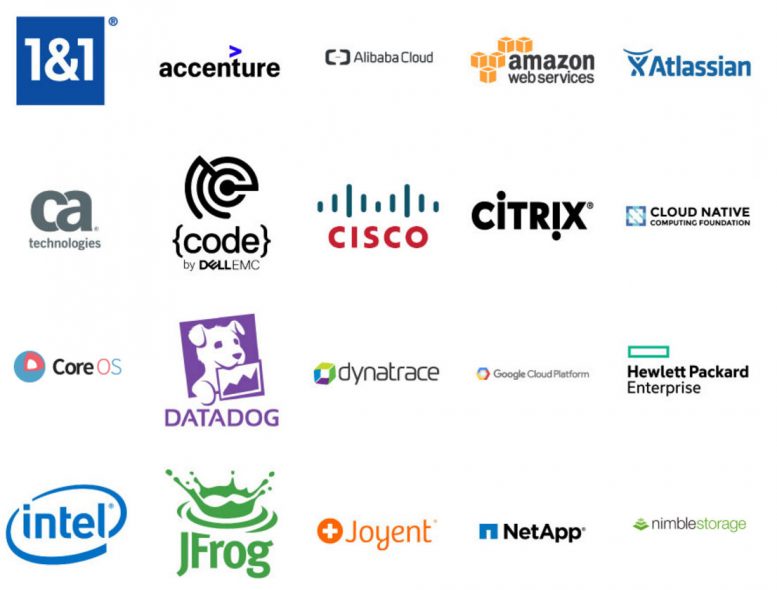 Cloud Server Management with Docker, Project Moby, & Kubernetes
