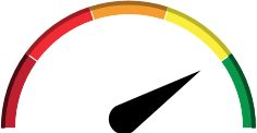 What is Dedicated Hosting?
