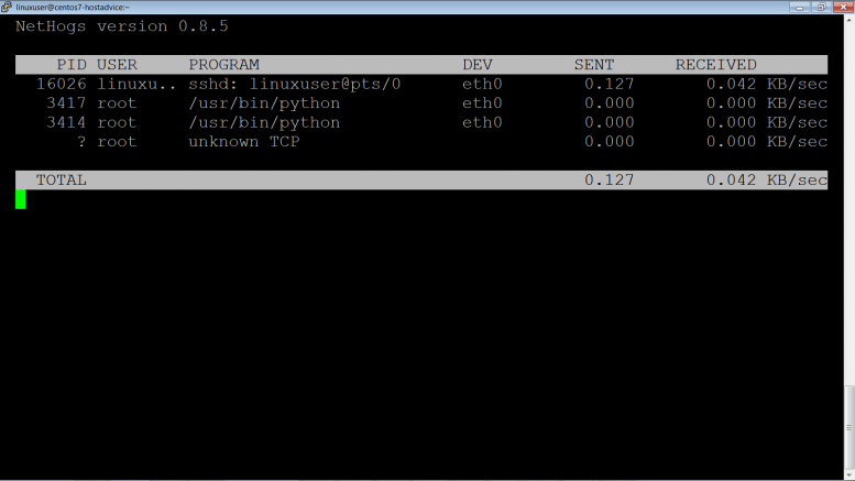 Nethogs –  Monitor Per Process Network Bandwidth