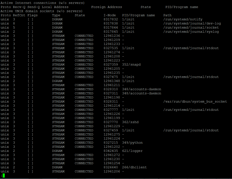 Netstat – Network Statistics