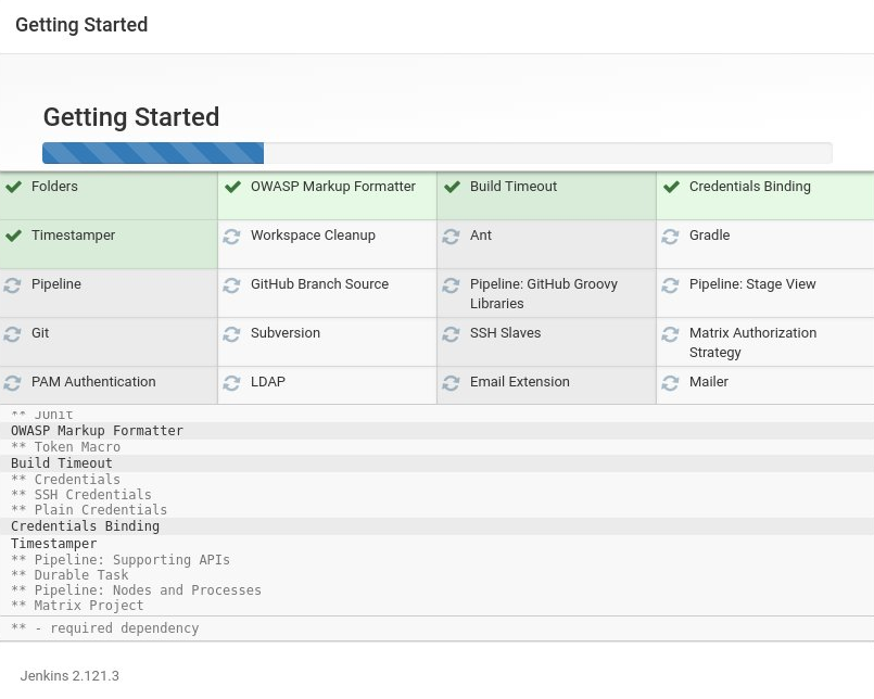 How To Install And Setup Jenkins Server on Your Ubuntu 18 How To Install And Setup Jenkins Server on Your Ubuntu 18