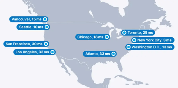 Illustration of Contabo's US Data Centers