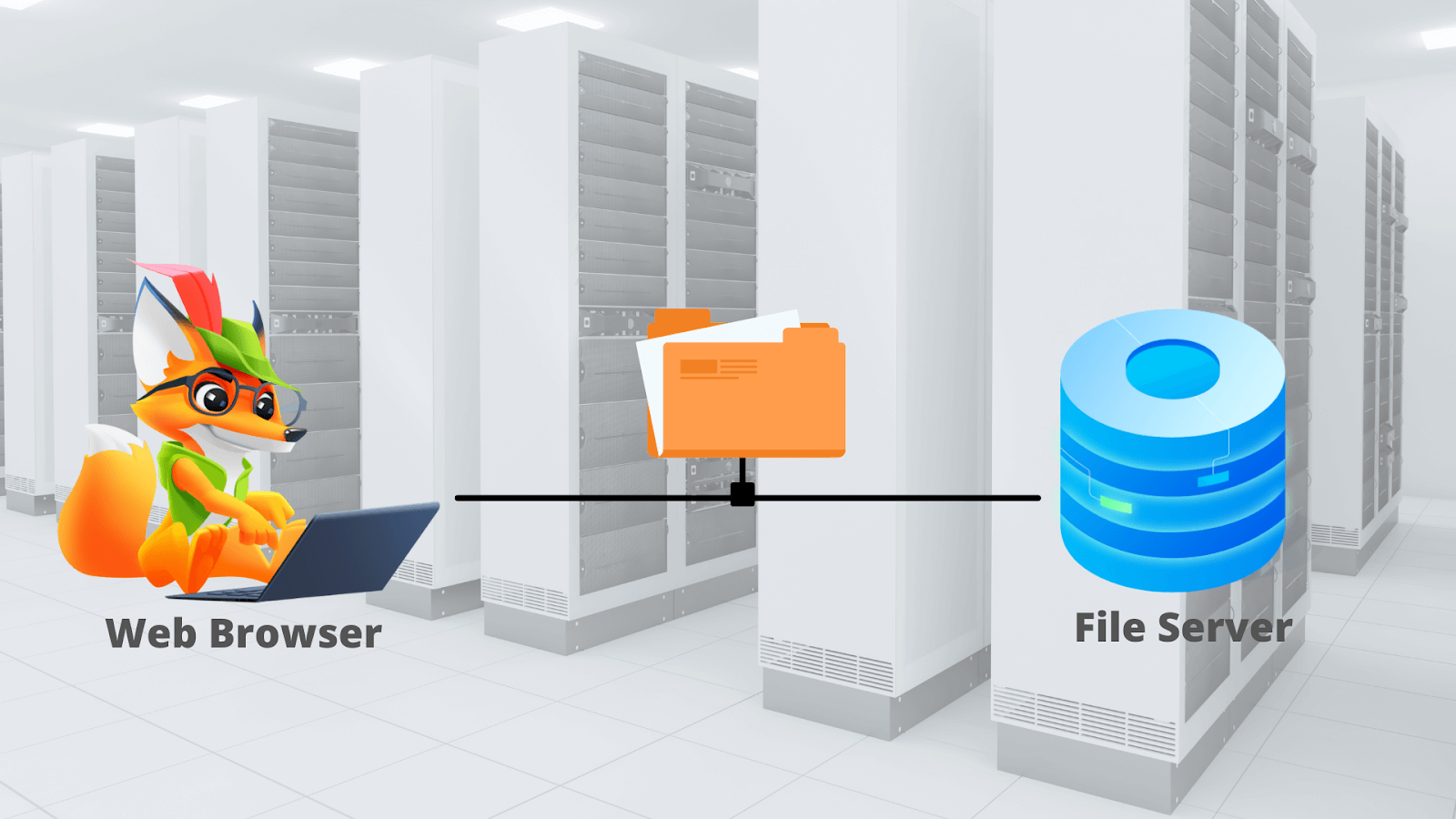 illustration of File Server