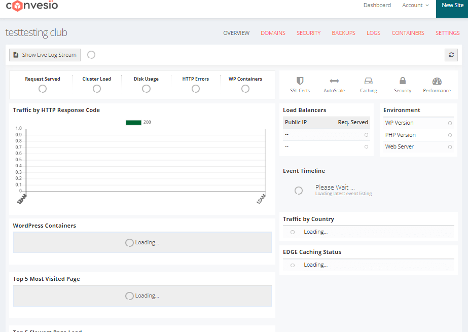 Screenshot of the Overview tab