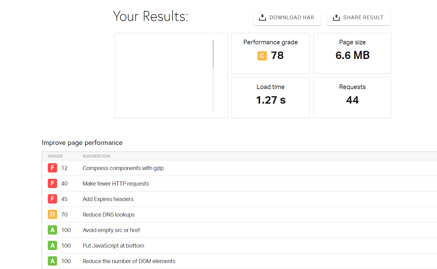 Features and Tools: Which Builder Will Give You More
