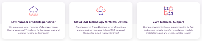 10 Best Web Hosting in Canada: (Jun 2025) Picks