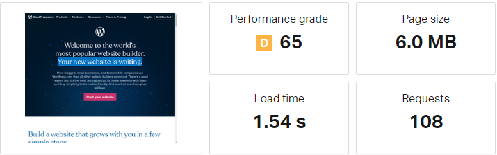 Image demonstrating the results from the test: the performance grade of D65; the page size of 6.0MB; the loading time of 1.54s, and 108 requests.
