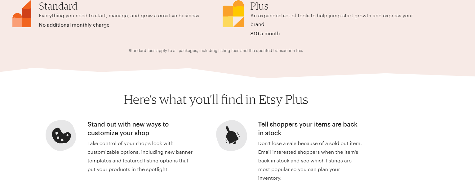 Etsy's Standard plan does not charge any monthly fees, while its Plus plan costs $10/per month