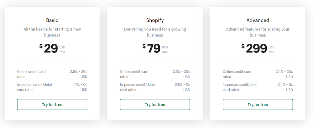 Shopify’s pricing plans.
