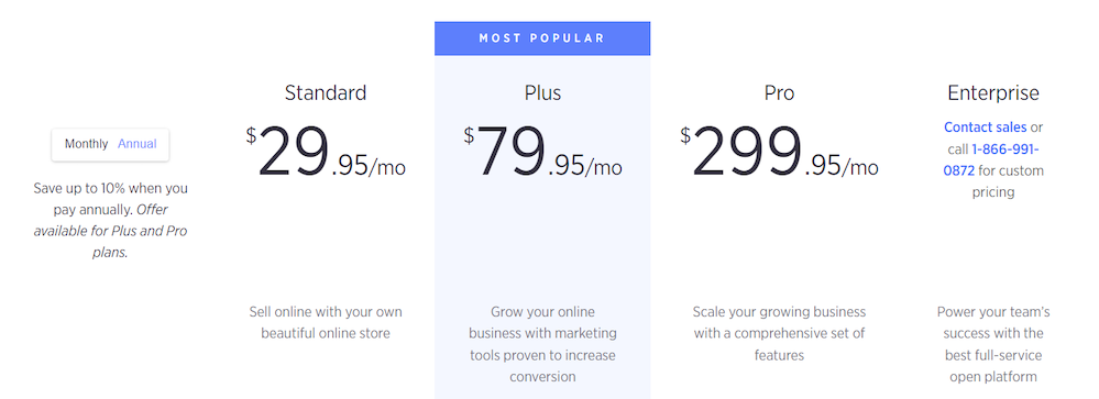 BigCommerce’s pricing plans.