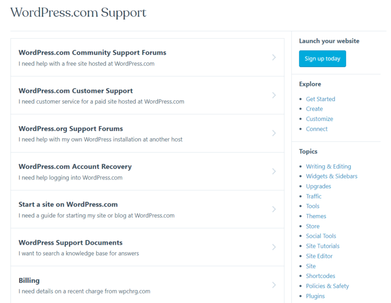 WordPress' support.
