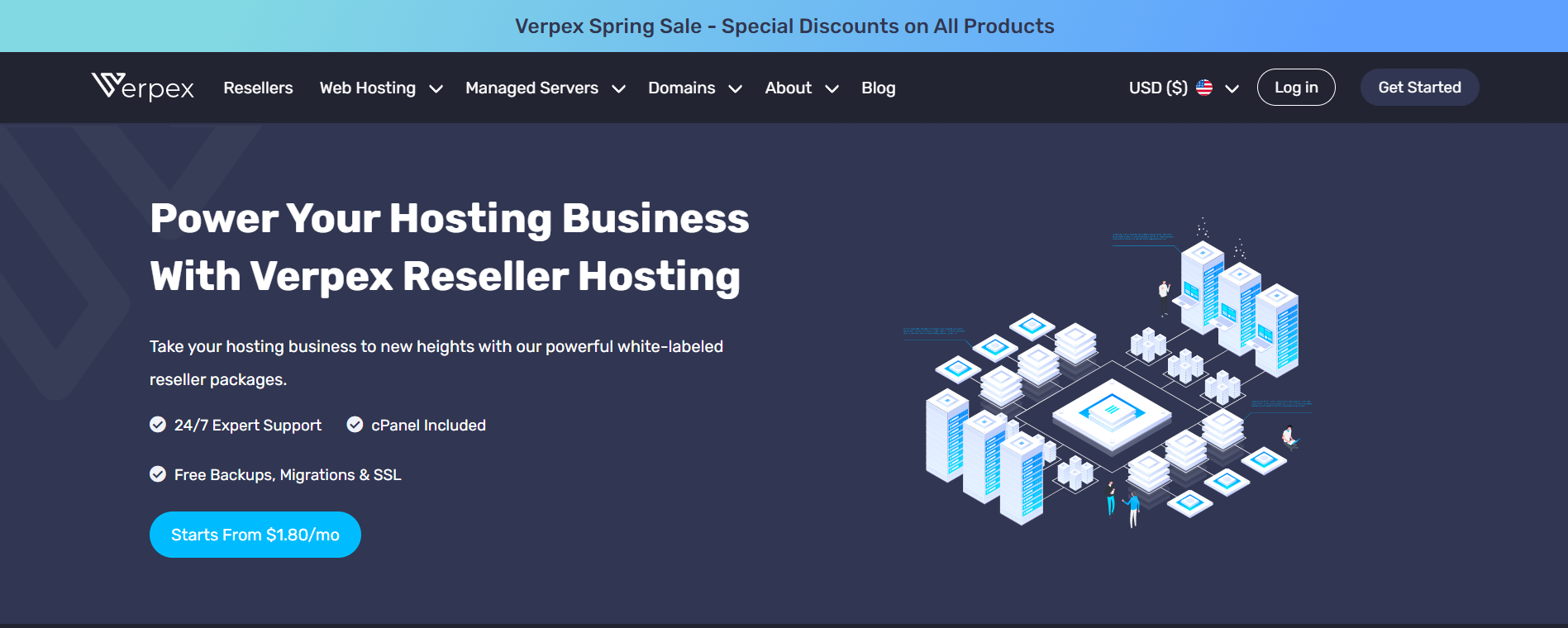 Best Australian Reseller Hosting