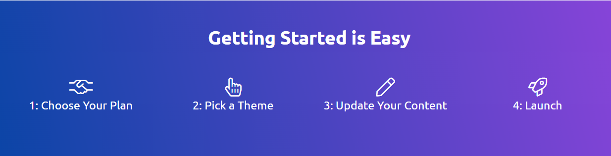 DreamHost Website Builder Planlarına Başlarken