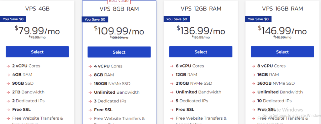 InMotion VPS Hosting - Is It Worth Purchasing?