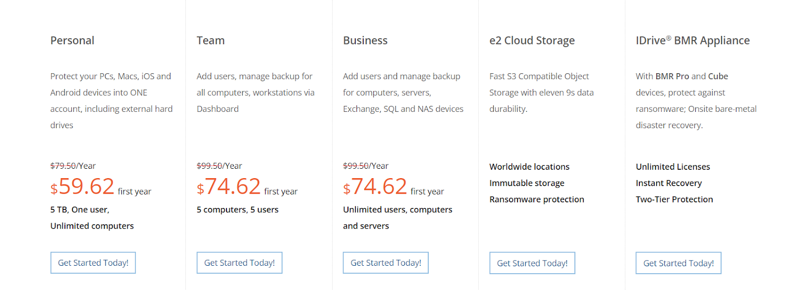 A photo that shows some of IDrive’s pricing plans. To continue with the purchasing process, click on the “Get Started Today!” icon.