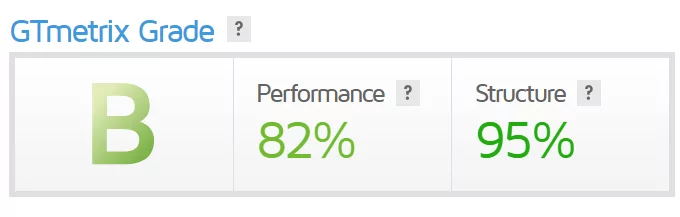 Final: a2Hosting vs Hostinger – When to Choose Each Host