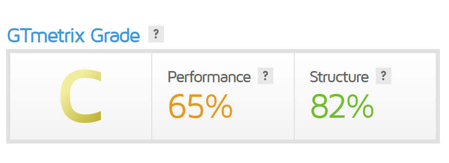 Final: Hostmonster vs GoDaddy