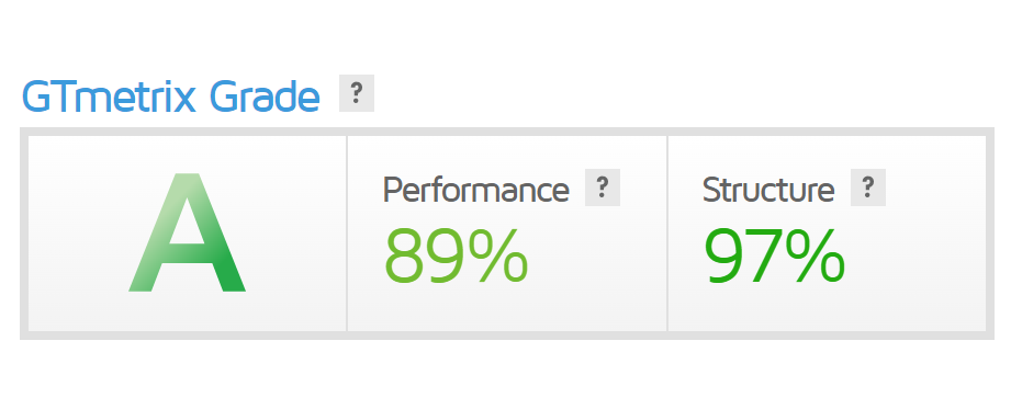 Final: Hostmonster vs GoDaddy