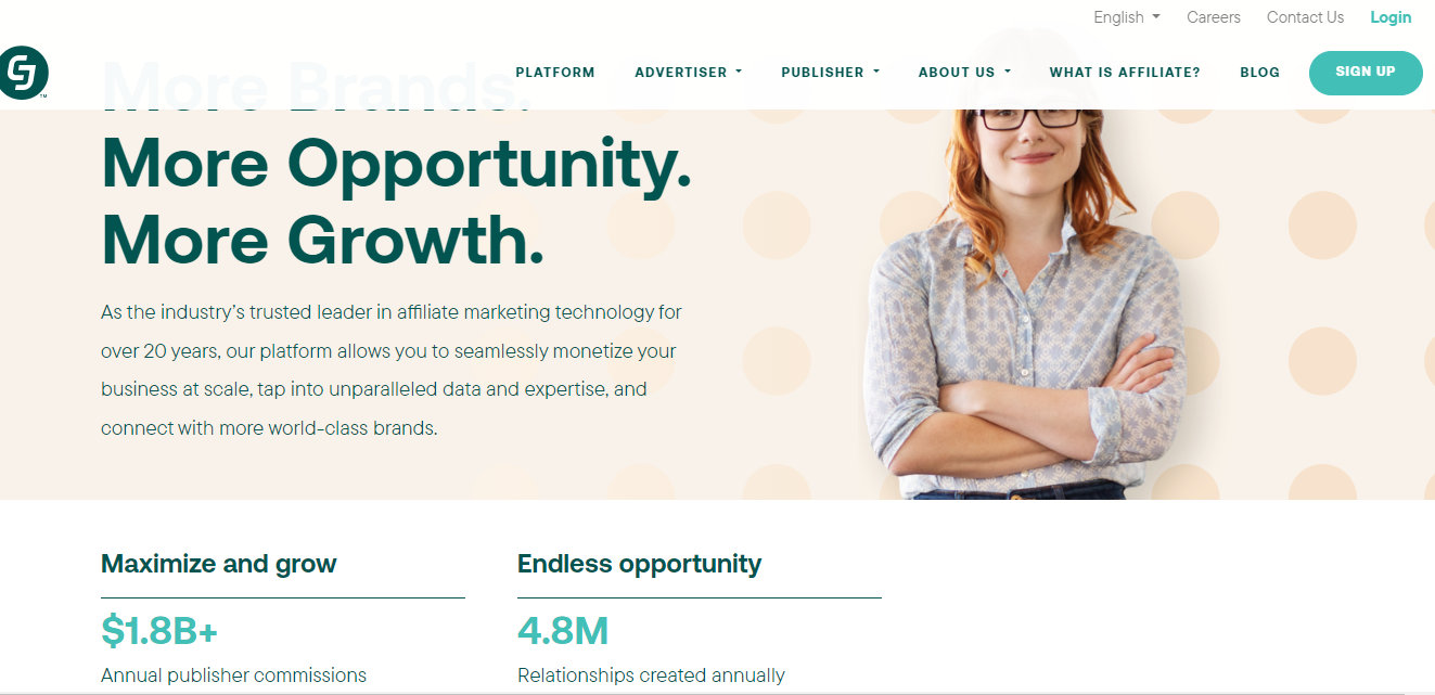Final: Examples of Affiliate Marketing