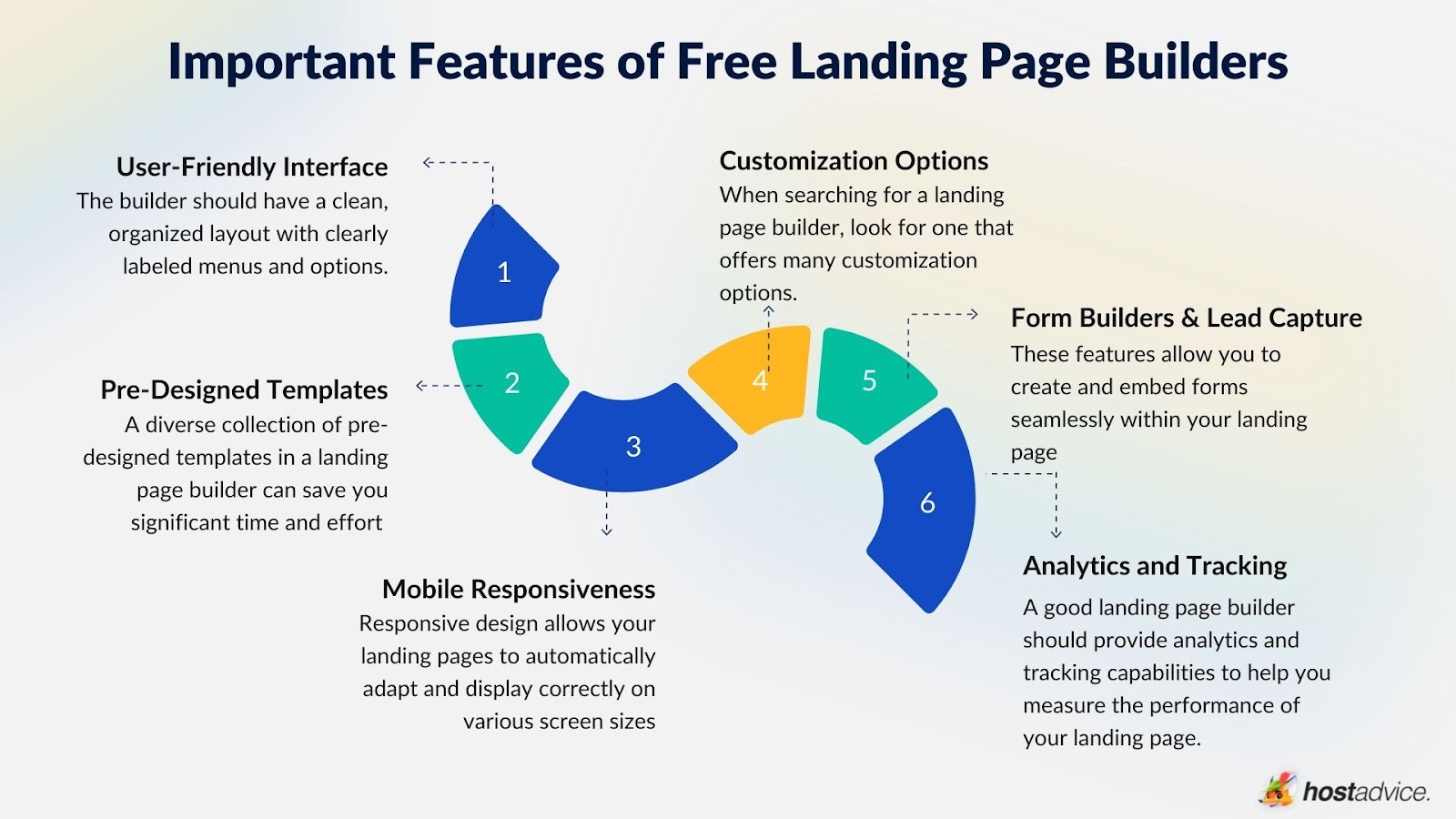 Final: Free Landing Page Builder