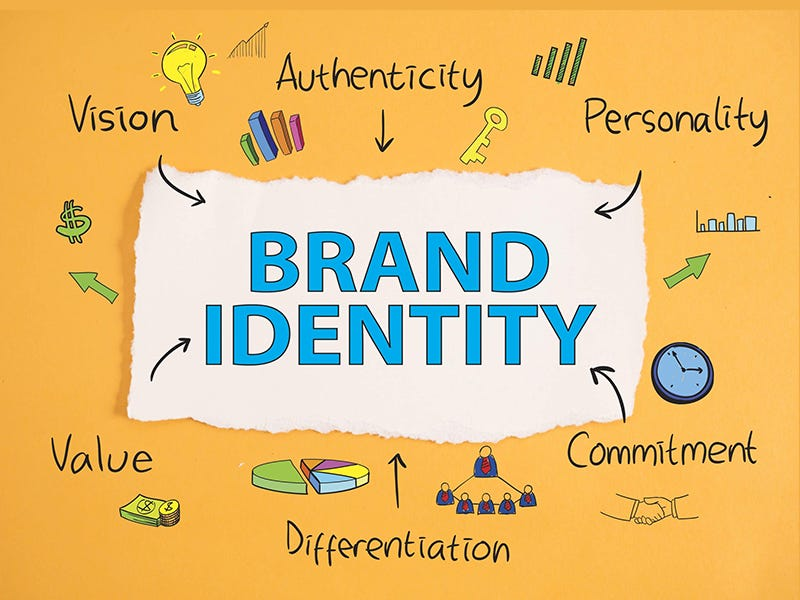 Establishing Personal Brand