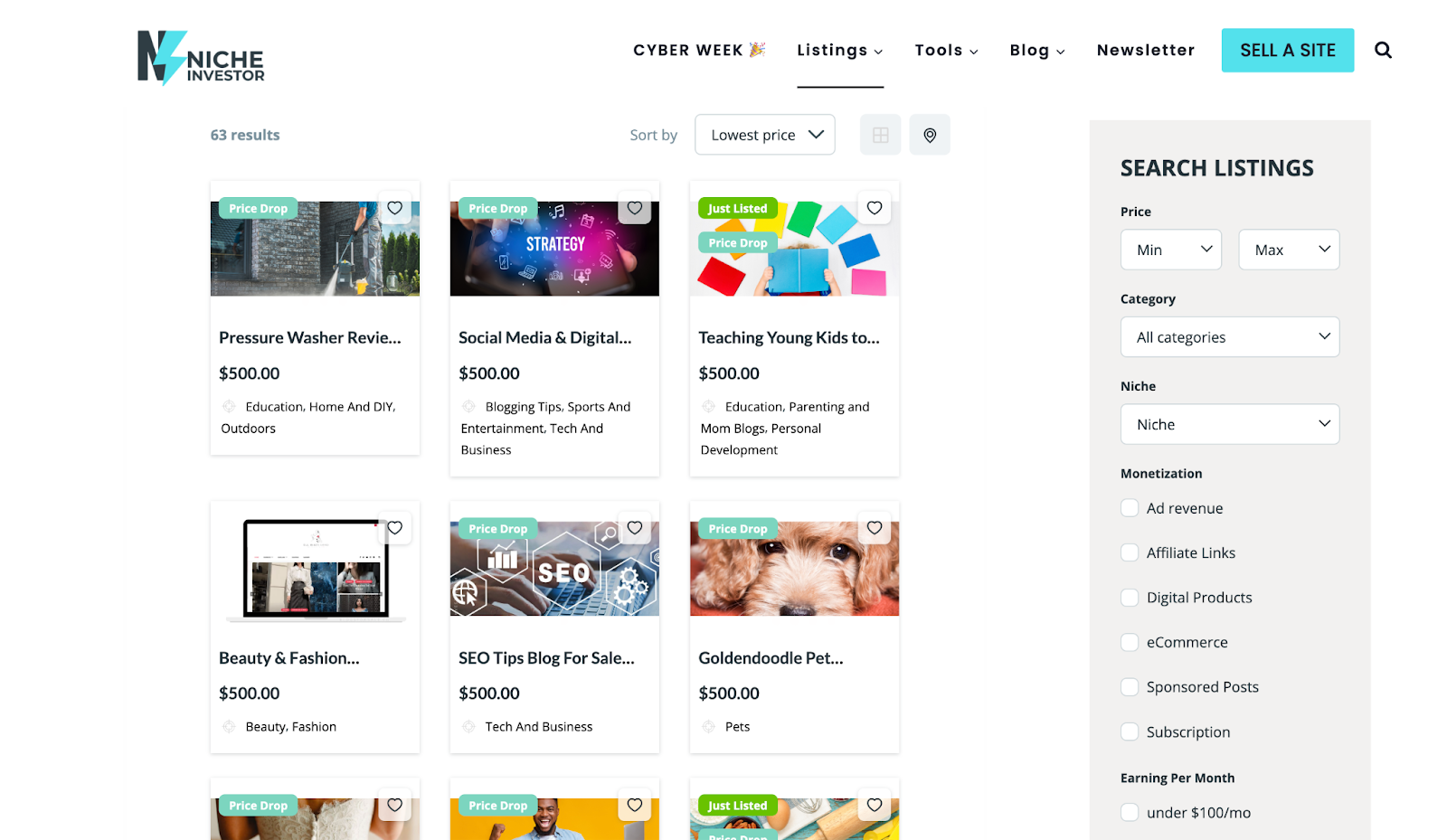 Screenshot from Niche Investor.