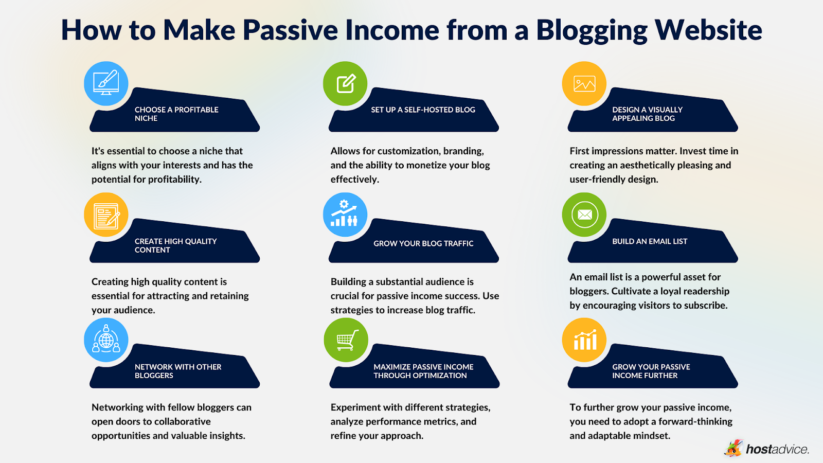https://cdn.hostadvice.com/2023/12/final-how-to-make-passive-income-from-blogging-1.png?utm_source=chatgpt.com