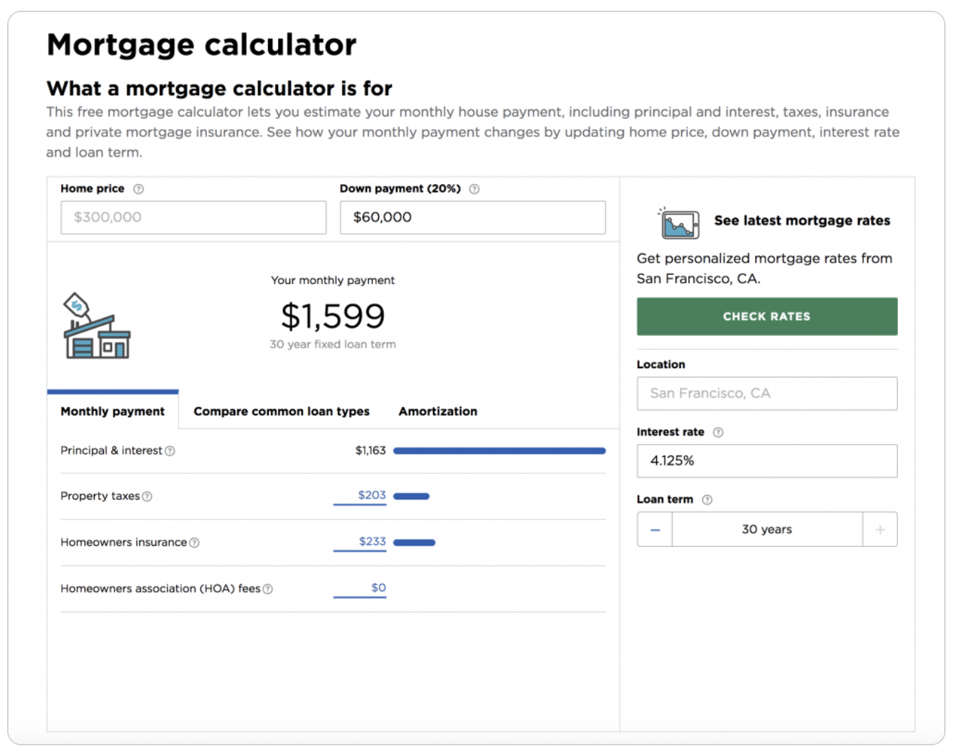 Screenshot of a mortgage calculator as an example of interactive and engaging content.