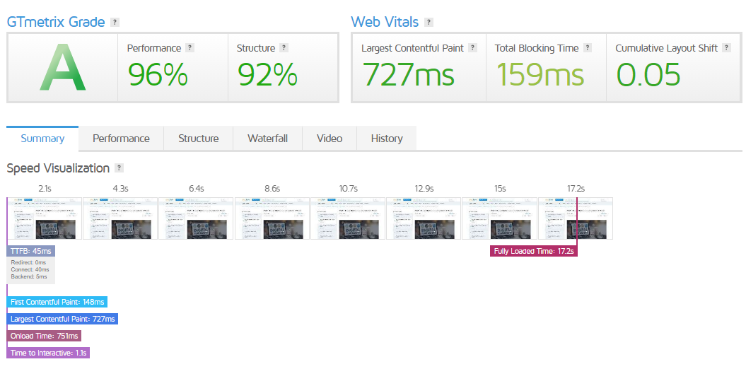 Screenshot of GTmetrix insights