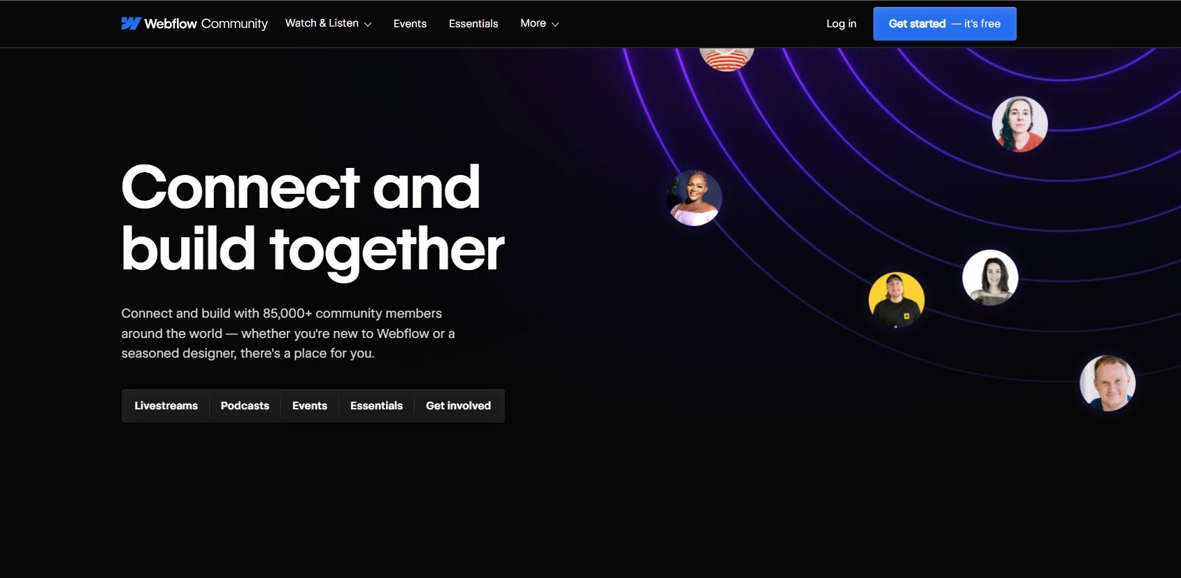 comunidad de Webflow