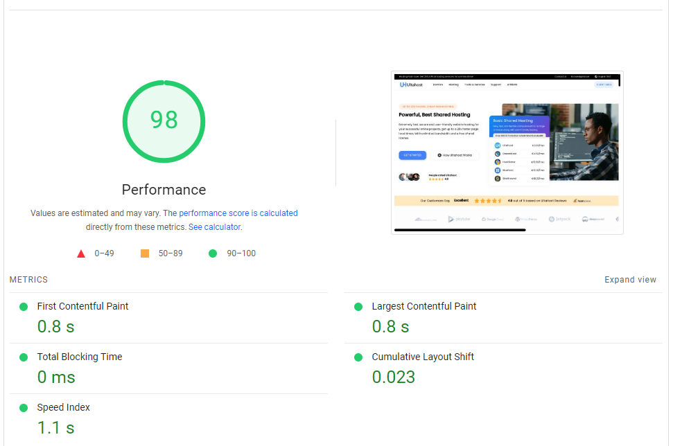 ultahost page speed insights