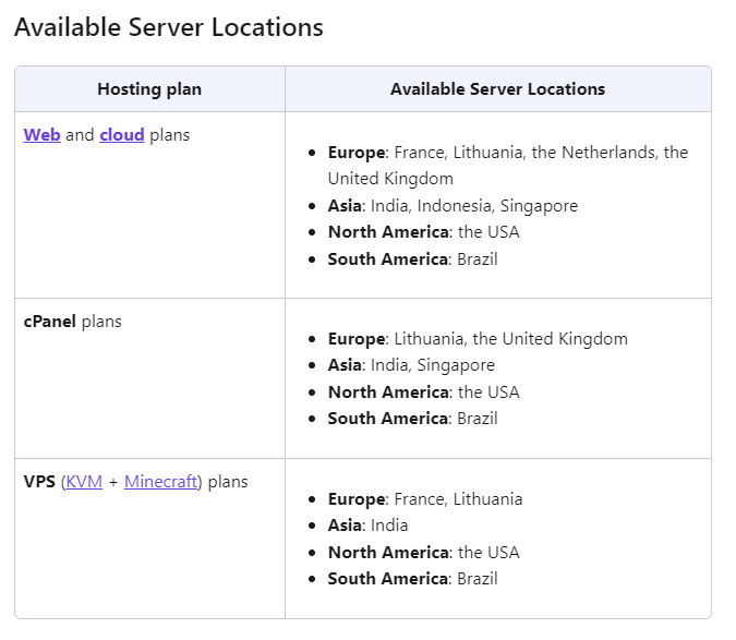 Hostinger Vs Ultahost: Ultimate Comparison for Best Hosting 2026