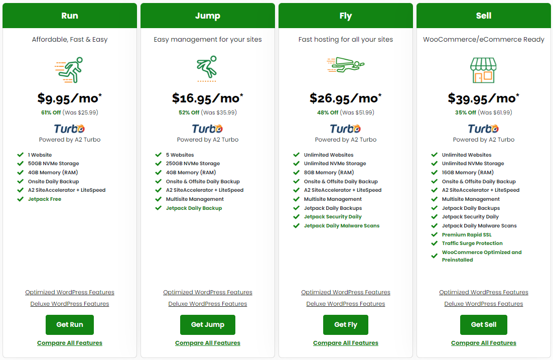 screenshot hosting planova