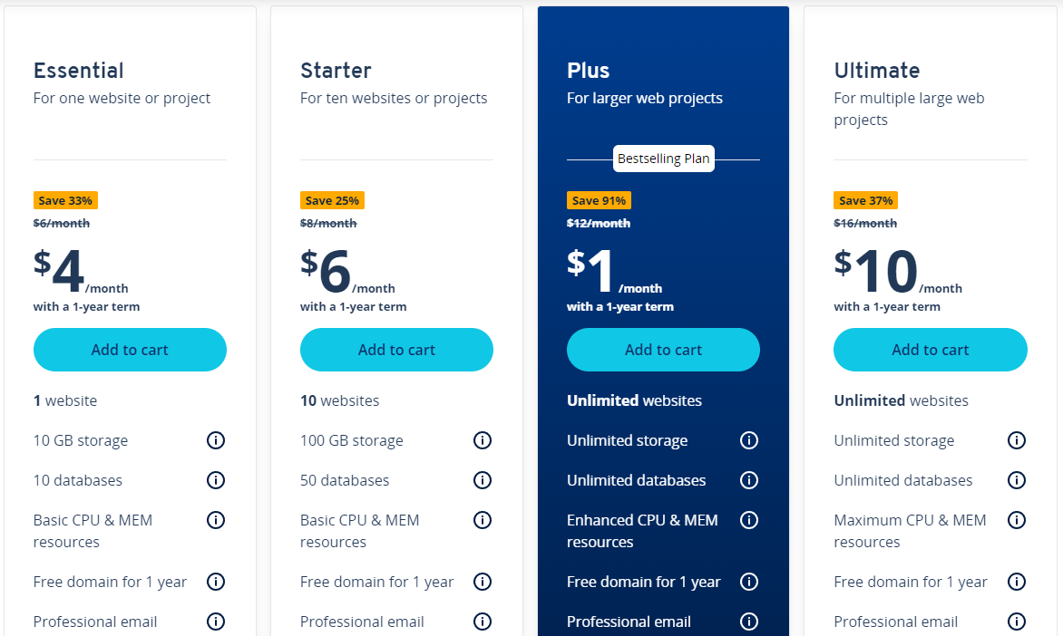 skærmbillede af hostingplaner