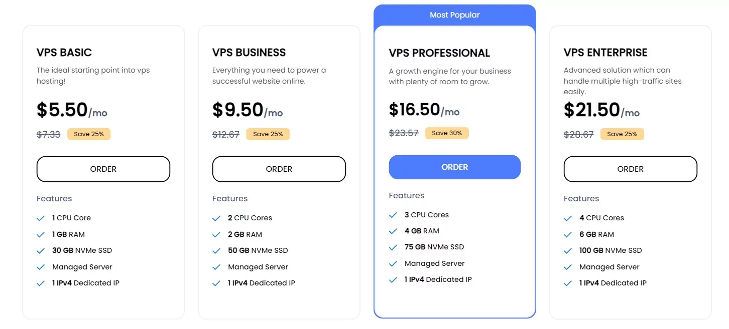 ảnh chụp màn hình các gói VPS Hosting