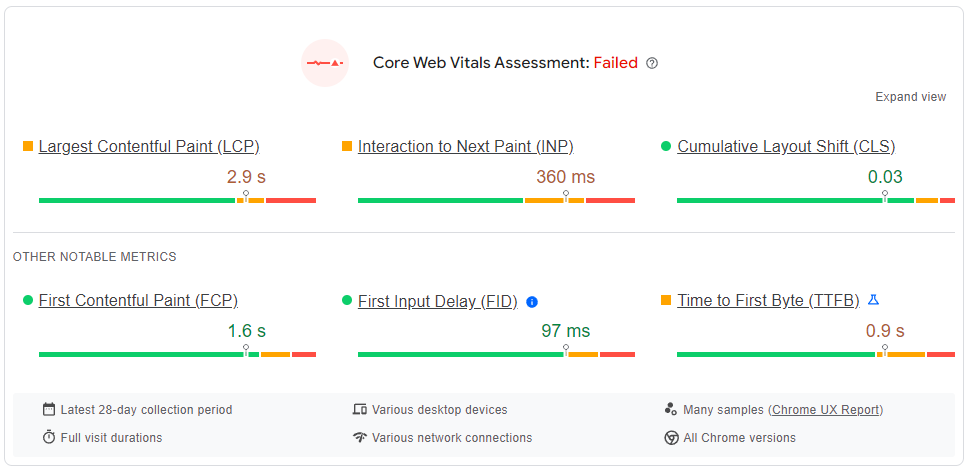 screenshot of the PageSpeed test