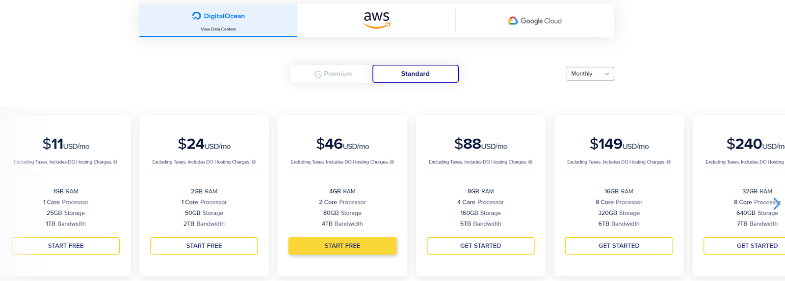 เมนูโฮสติ้ง Cloudways