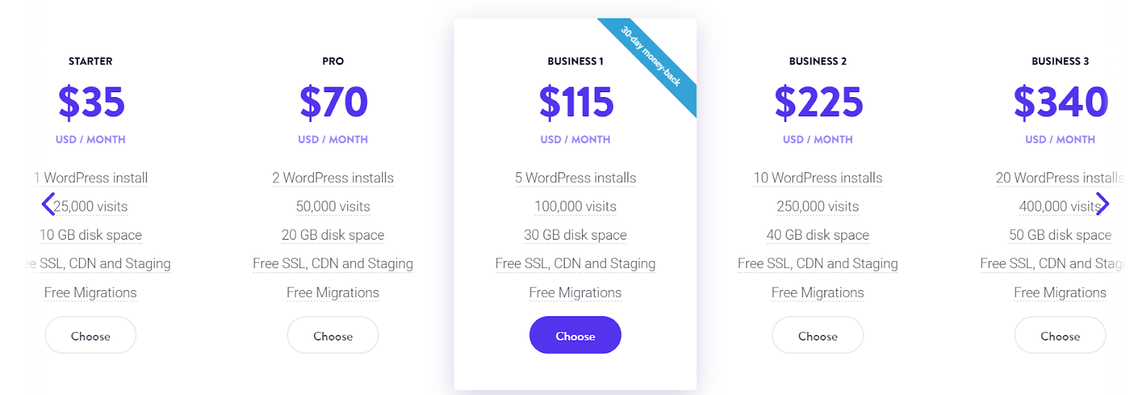 Vianočné plány Kinsta hosting