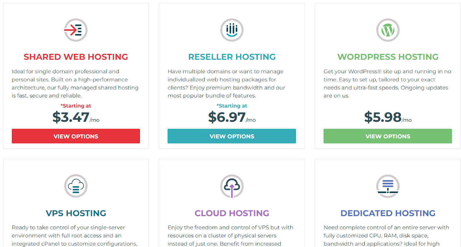 Knownhost-Coupons-Polish
