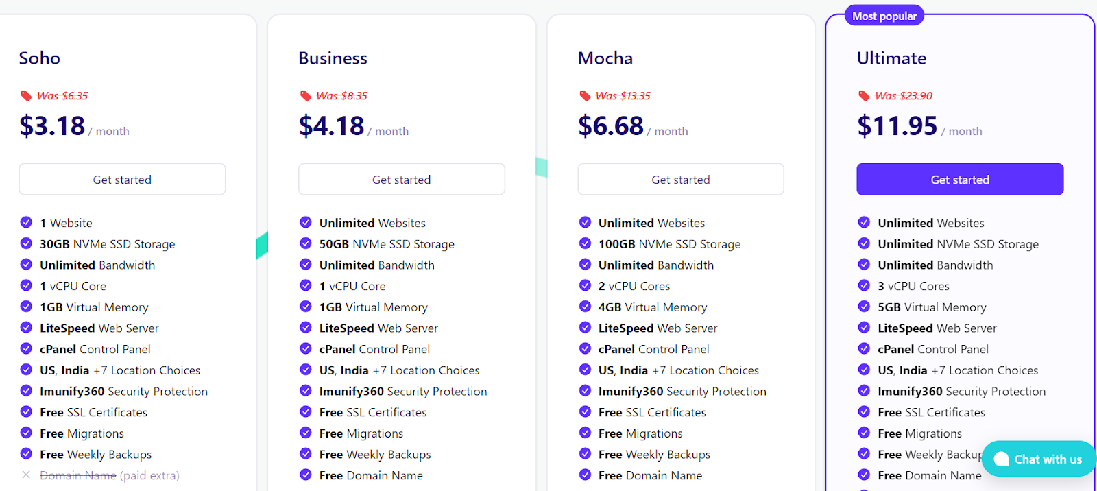 Mochahost-Coupons-Swedish