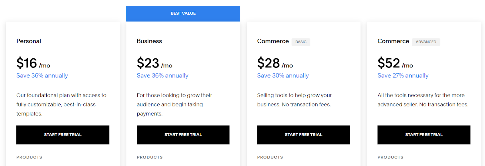 Squarespace Black Friday & Cyber Monday -suunnitelmat