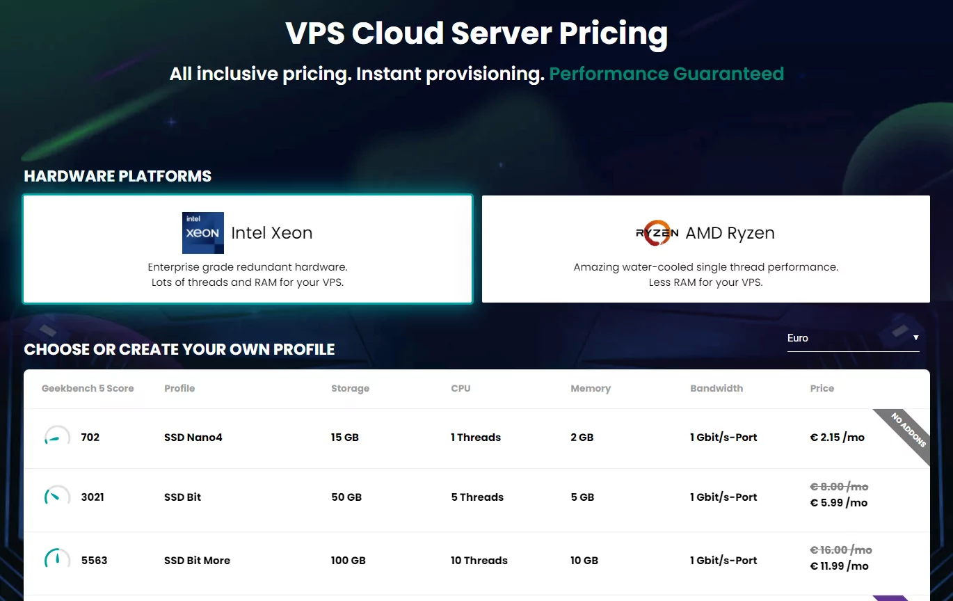screenshot of hosting plans