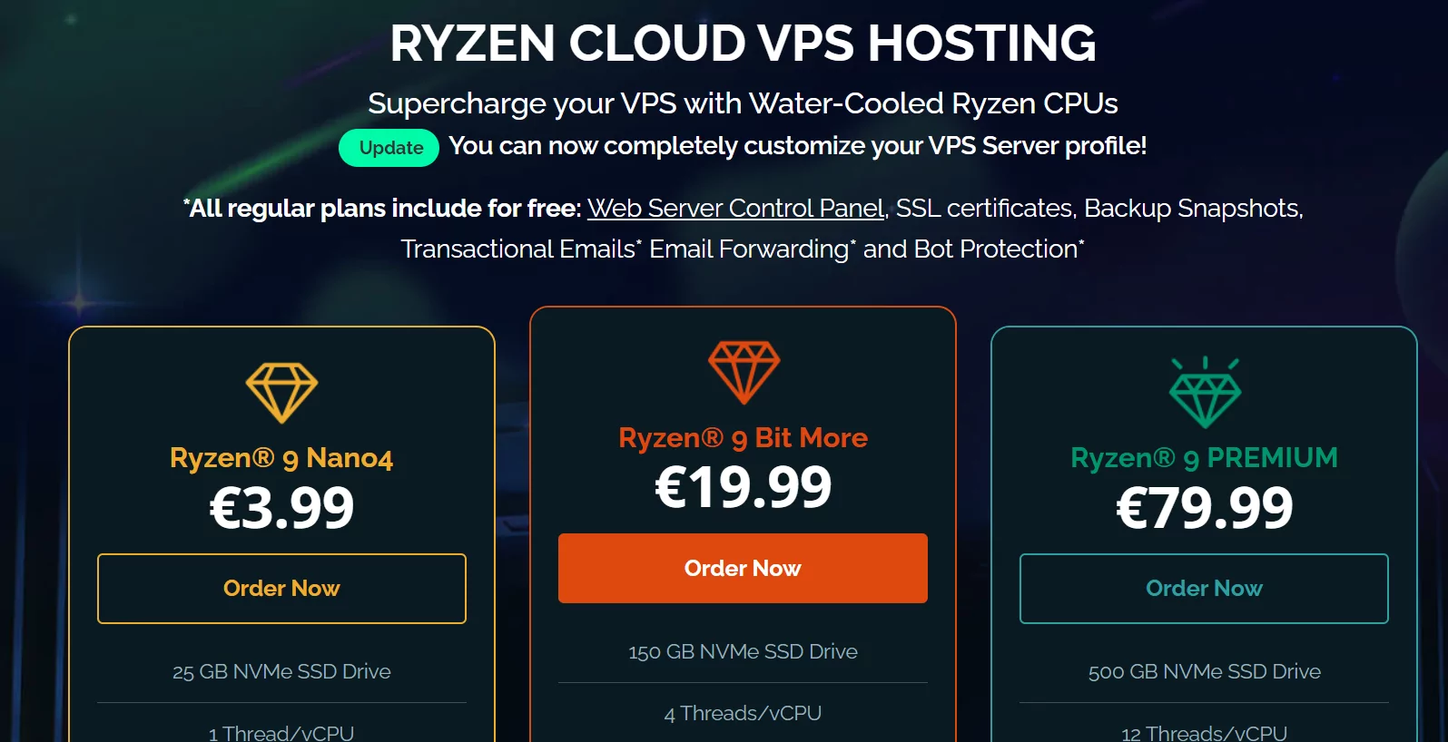 screenshot of the Ryzen hosting plans