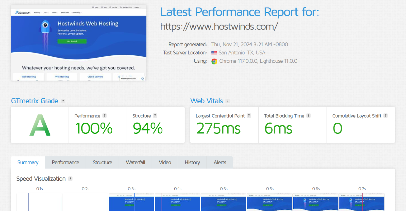 1Hostwinds VPS