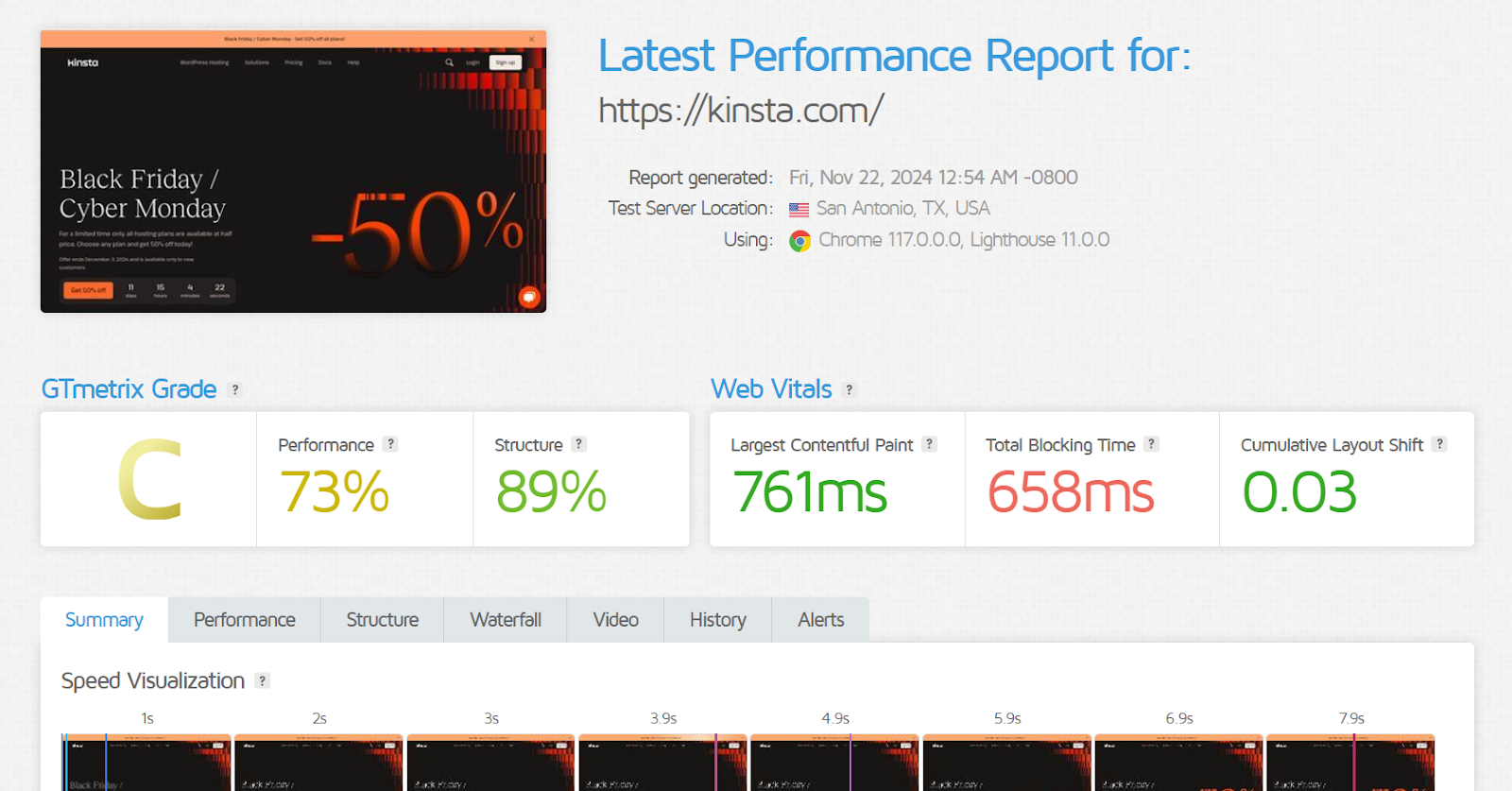 2Kinsta WordPress hosting