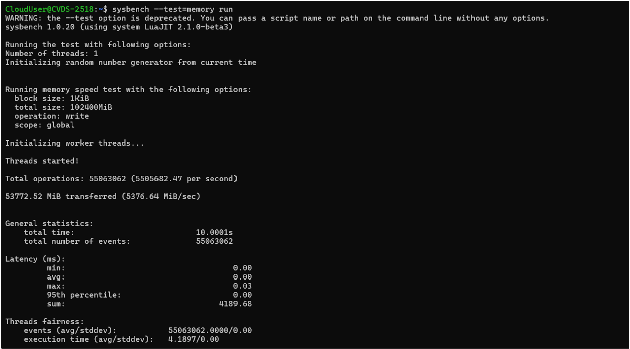 Memory Performance Test Sysbench