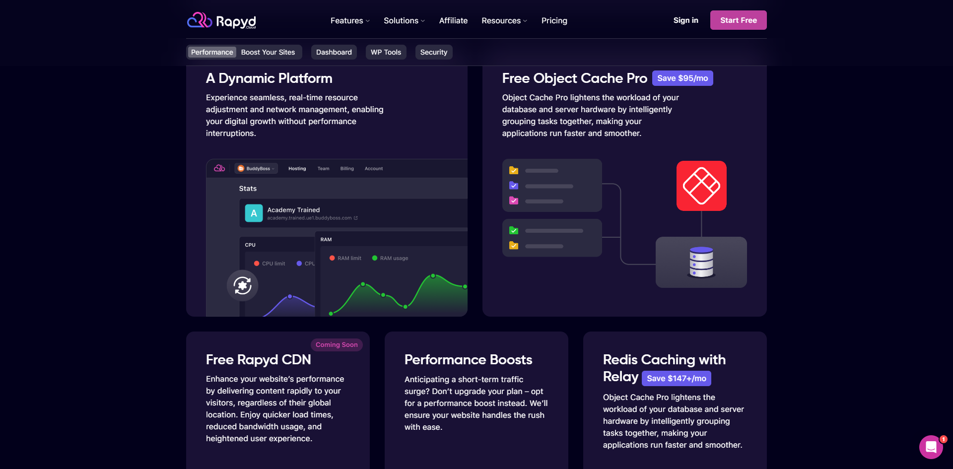 screenshot of Performance tab