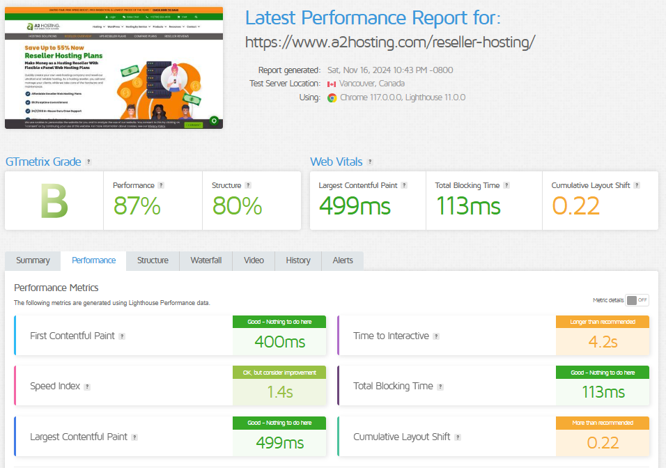 A2 Hosting Reseller Hosting Review